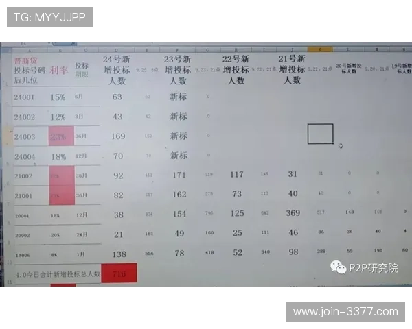 粤超最新赛况实时更新详解全面追踪每场比赛比分动态
