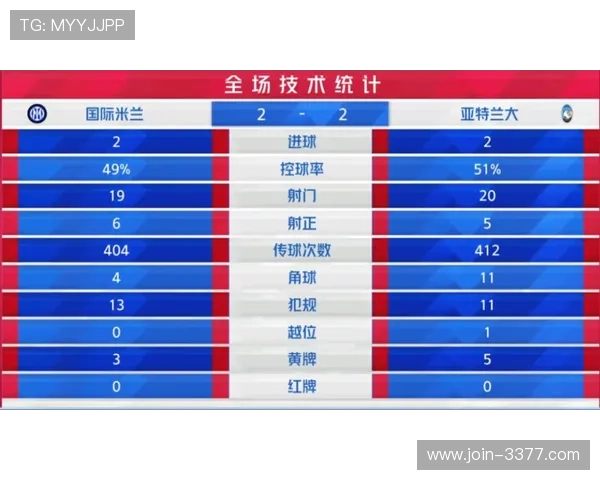 从三次角球跑位拆解国际米兰如何用毫米级细节击穿尤文图斯防线 从三次角球跑位拆解国际米兰如何用毫米级细节击穿尤文图斯防线